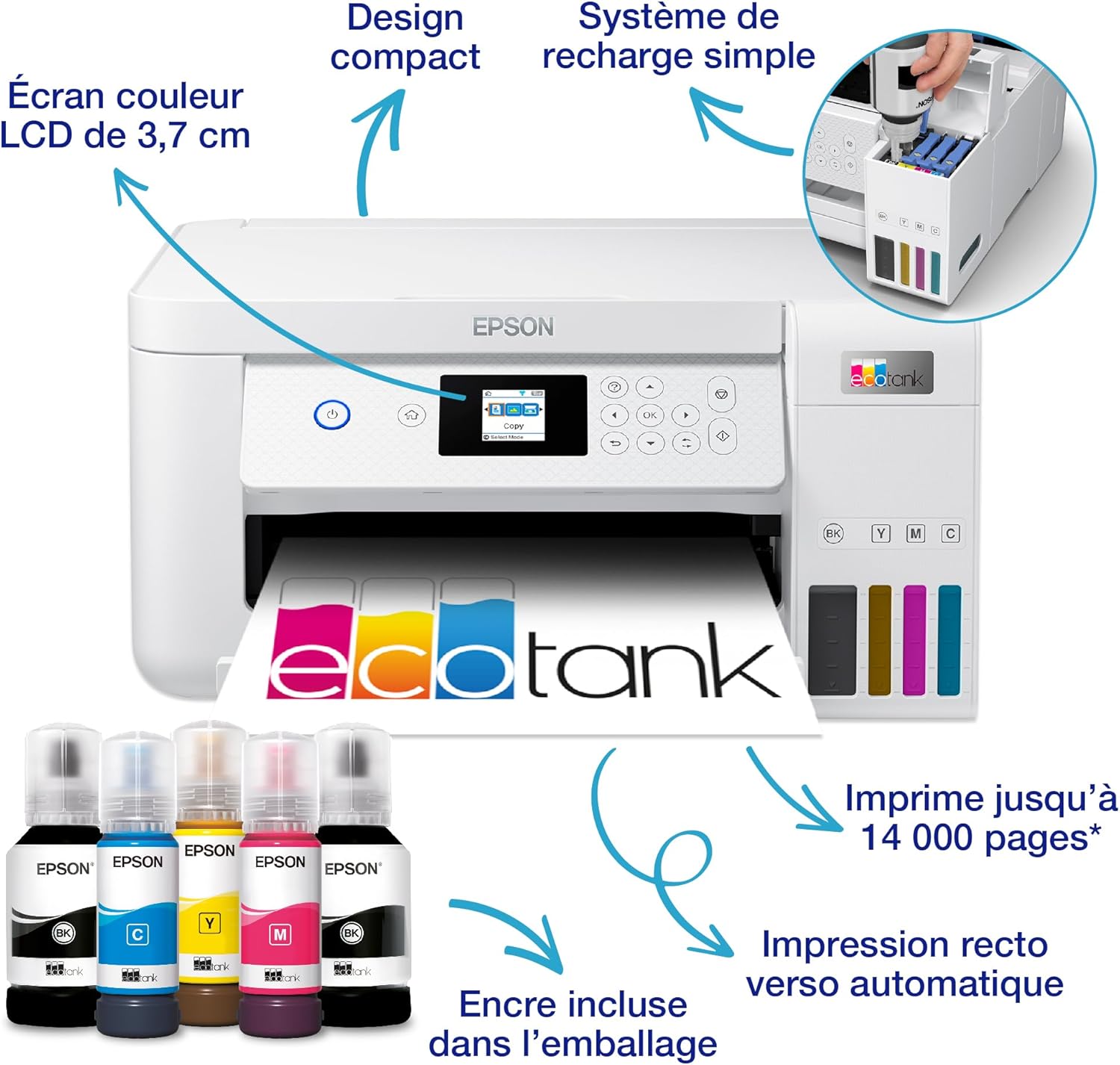 Imprimante multifonction A4 Wi-Fi EPSON EcoTank ET-2856 - Cyril FROGET